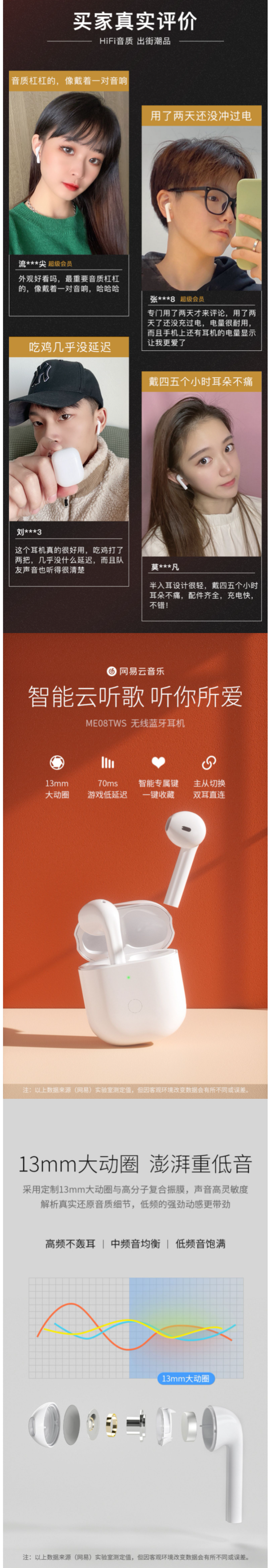 网易 ME08 半入耳式蓝牙耳机 13mm大动圈 深度融合网易云 图1