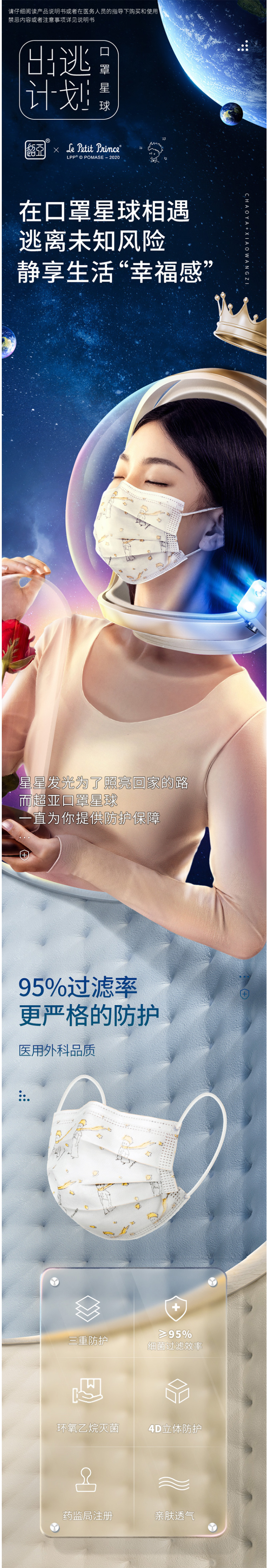 超亚 小王子联名款 一次性医用外科口罩 50只 图1