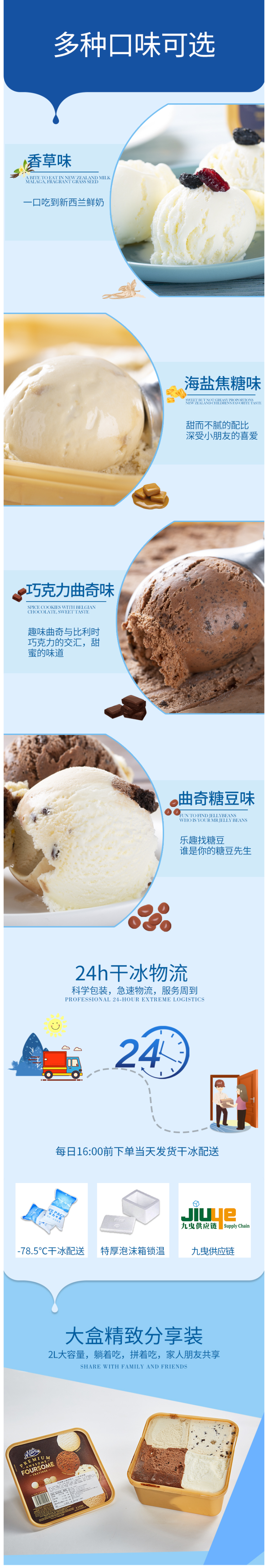 新西兰原装进口 Much Moore 四口味冰淇淋 2L 图2