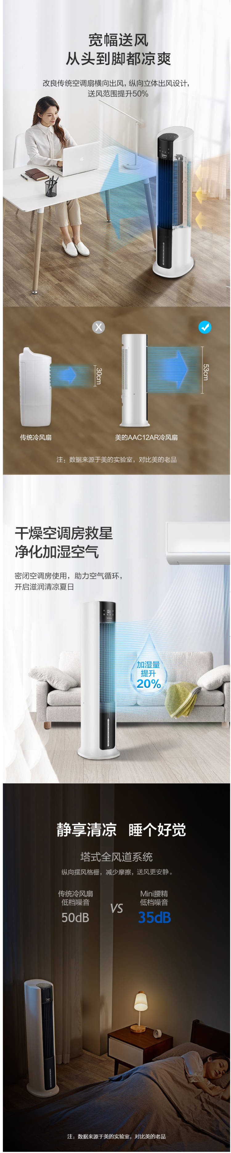 美的 AAC12AR 三合一加湿净化空调扇 升级塔扇 图6