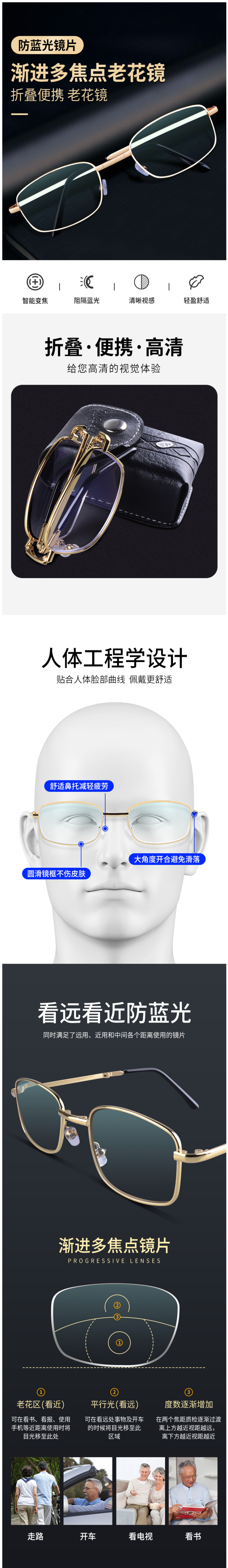 申沐 远近中三用 男女可折叠超轻防蓝光老花镜 图1