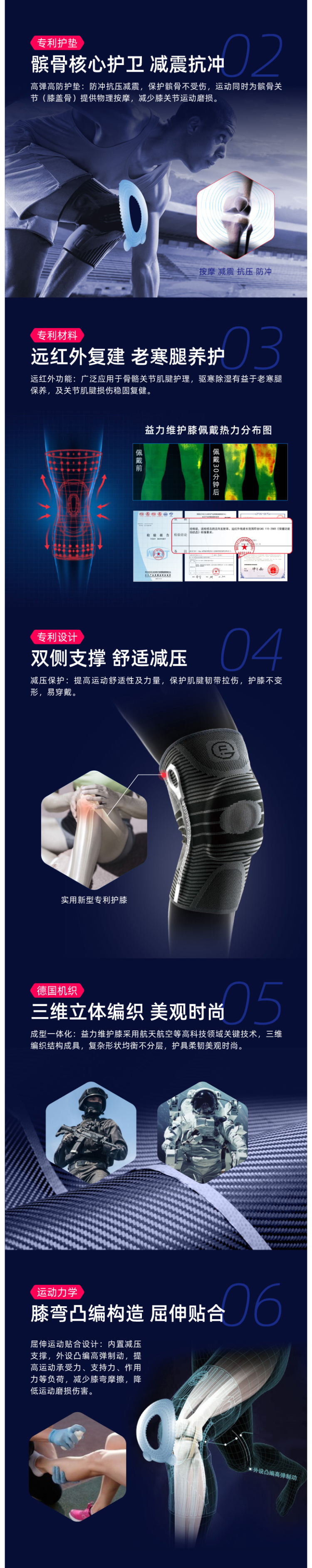 美国FDA认证 益力维 石墨烯远红外护膝 减缓膝盖压力 图3