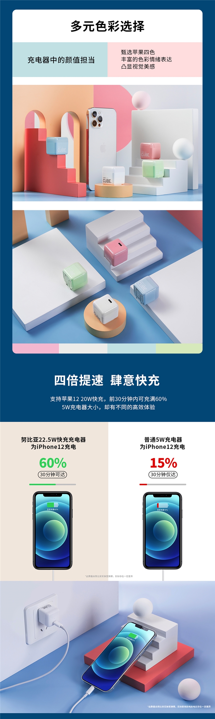 nubia 努比亚 方糖 迷你快速充电器 22.5W 图2