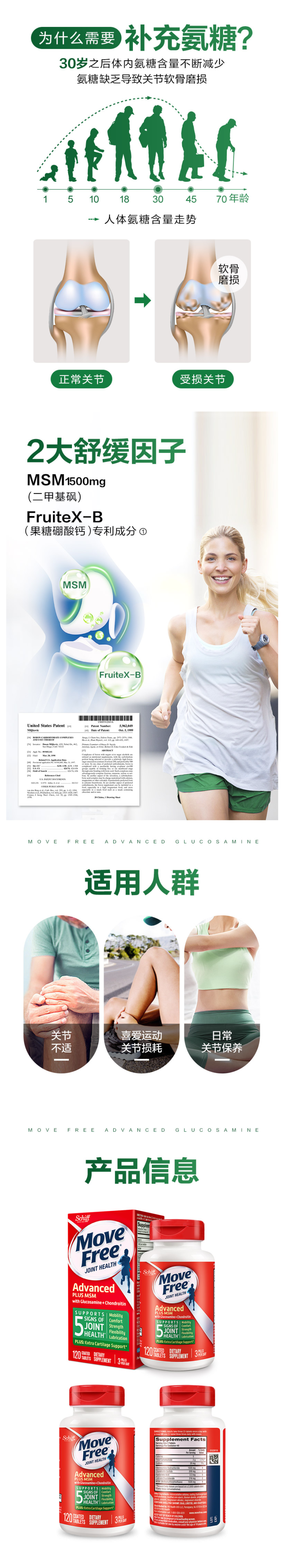 美国产 维骨力 Move Free 氨糖软骨素 加强版绿盒 120粒*2瓶 图2