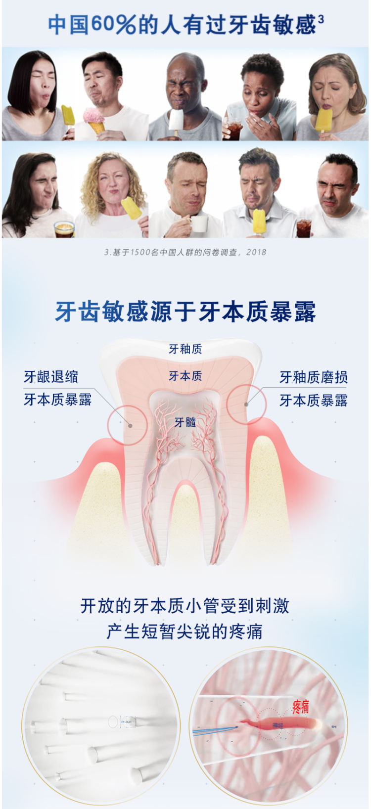舒适达 专业修复抗敏感牙膏 100g*3支/件 图2