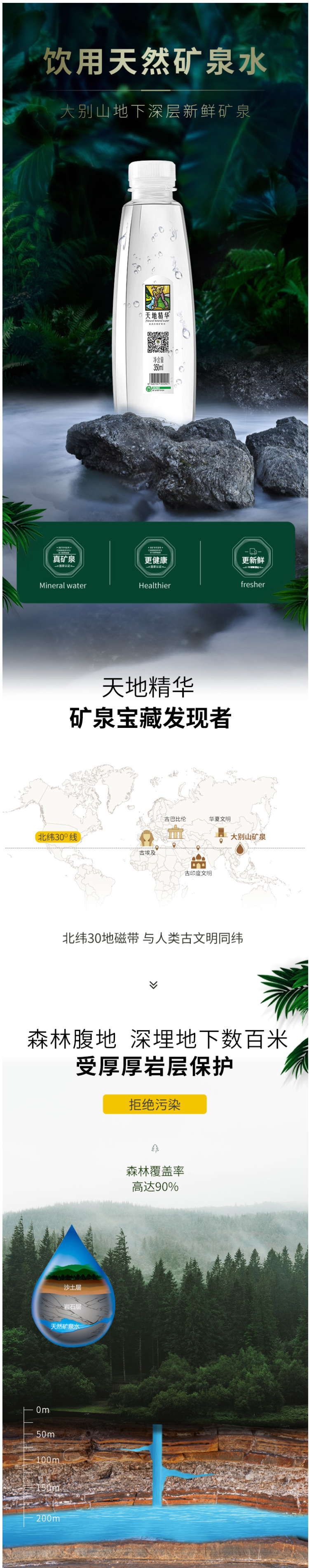 天地精华 天然弱碱性矿泉水 350ml*12瓶 图1