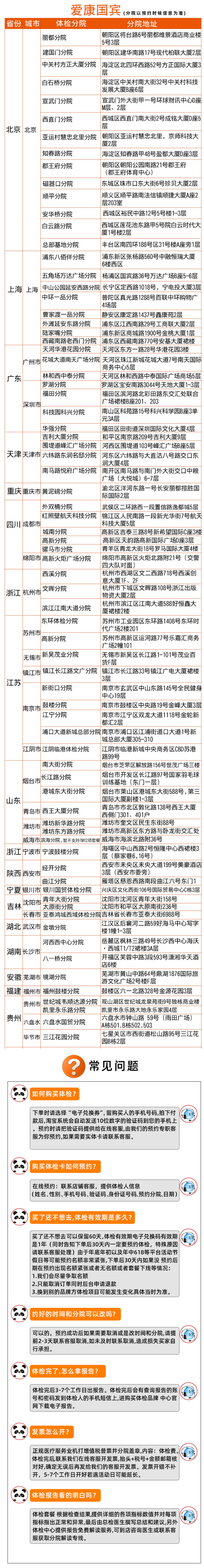 爱康国宾 中青年男女体检套餐 图4