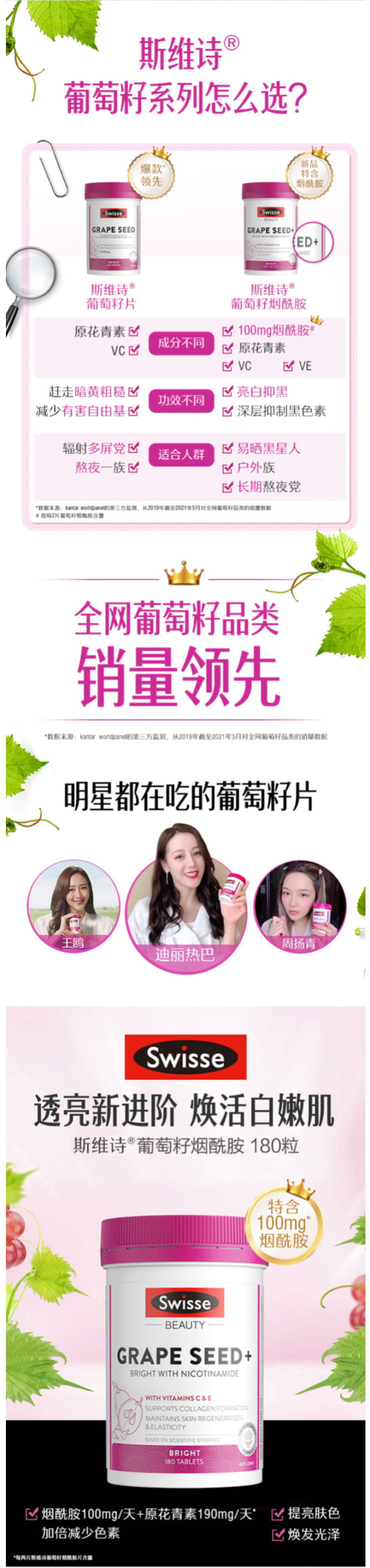 Swisse 葡萄籽片 高浓度原花青素 180片/瓶 美白淡斑 图2