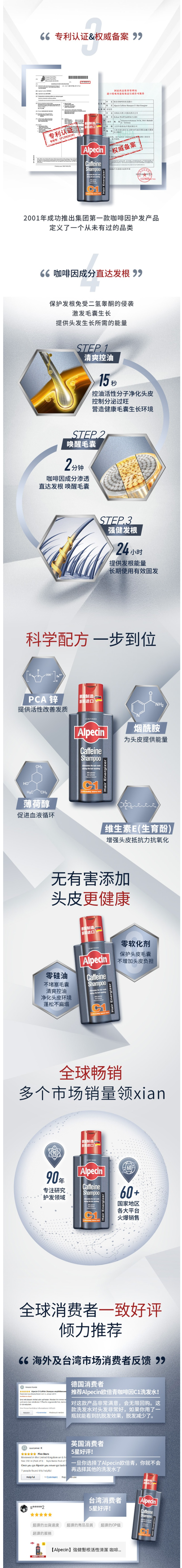 德国原瓶进口 欧倍青Alpecin C1 咖啡因防脱发洗发水 250ml 图3