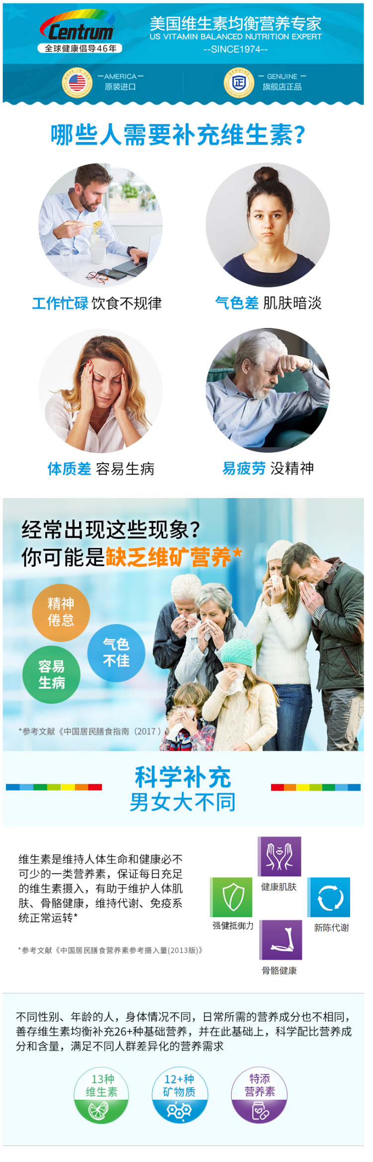 美版 善存银片 中老年男士 27种维生素矿物质片 275粒大罐装 图1