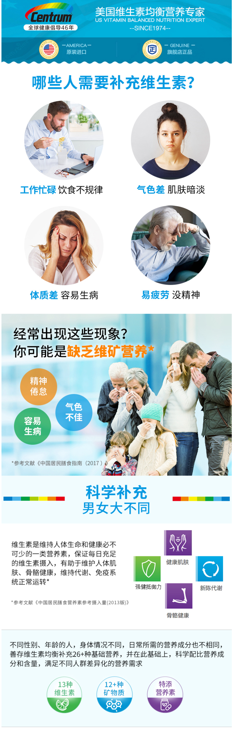 美版善存银片 中老年女士 复合维生素 200粒 图2