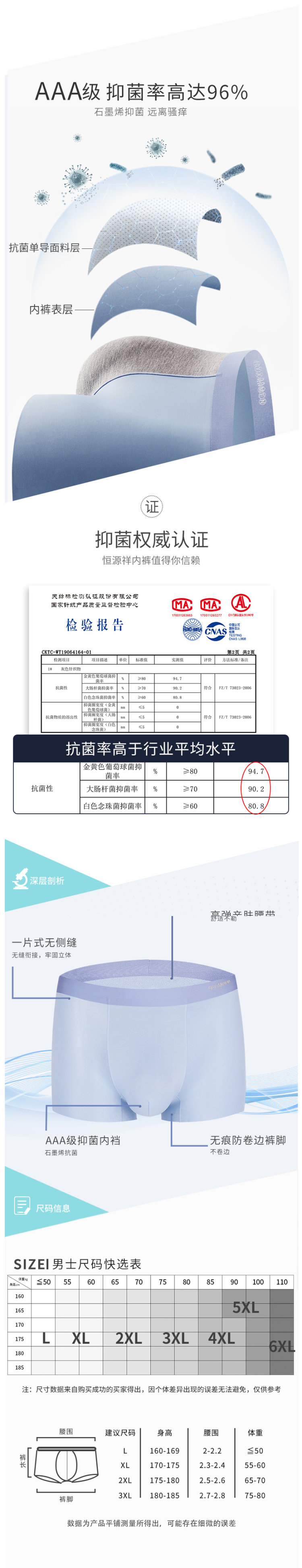 恒源祥 21新款 男冰丝弹力薄平角无痕内裤 4条 石墨烯抗菌内档 图3