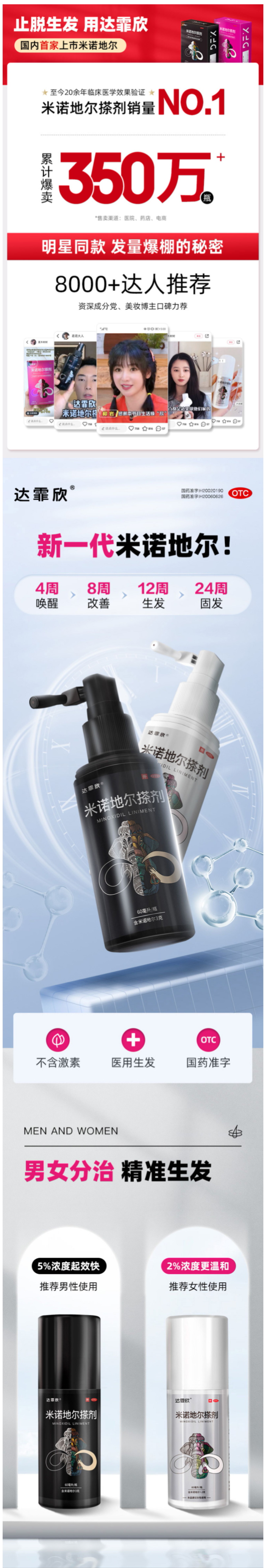 国药准字OTC 达霏欣 米诺地尔搽剂 防脱生发 30ml 图1