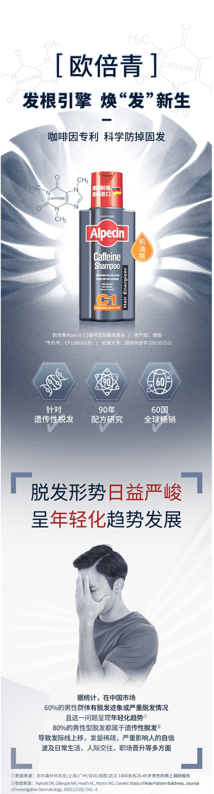 德国原瓶进口 欧倍青Alpecin C1 咖啡因防脱发洗发水 250ml 图1