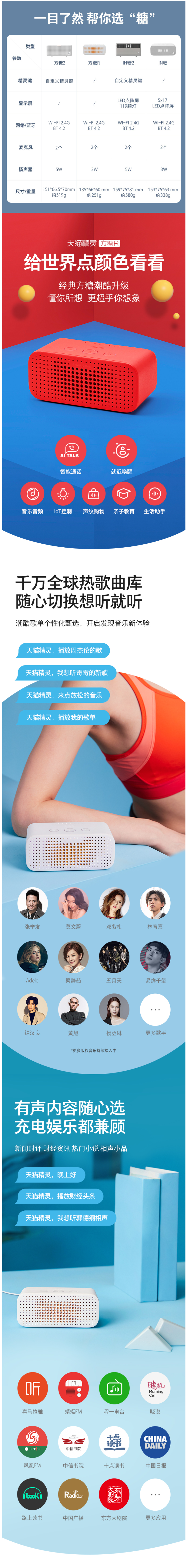 天猫精灵 方糖R 智能AI音箱 图1