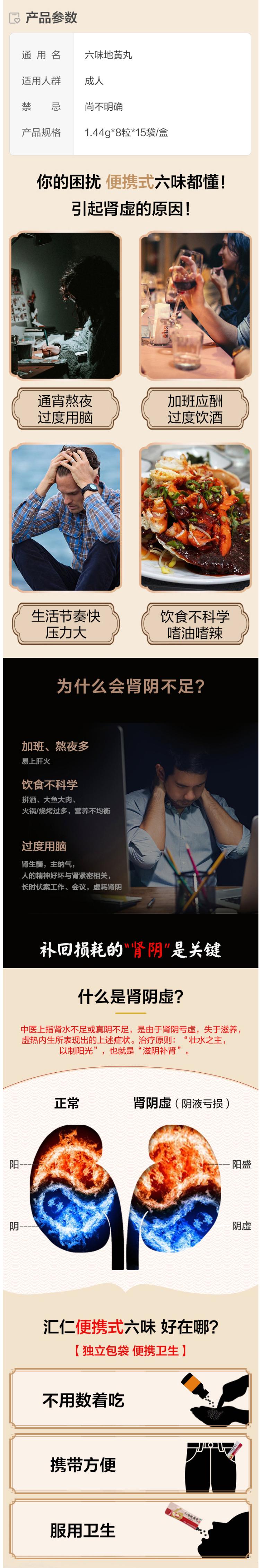 汇仁 六味地黄丸浓缩丸 120丸 滋阴补肾 图2