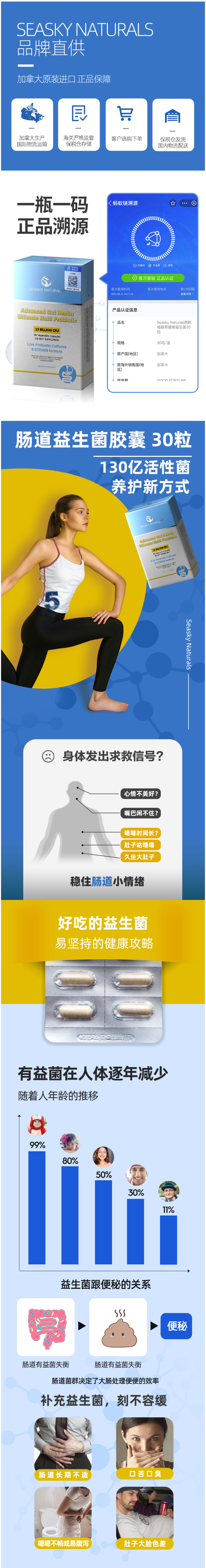 加拿大进口 SN益生菌 30粒 8种菌株配方 调理肠胃 图1