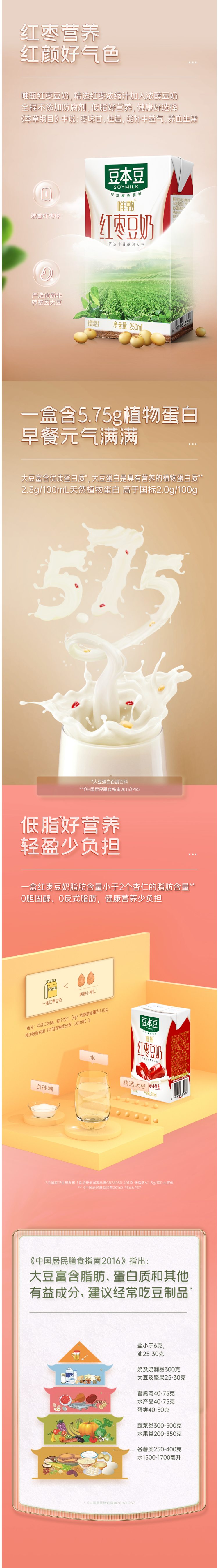 豆本豆 唯甄豆奶 250ml*24盒 图7