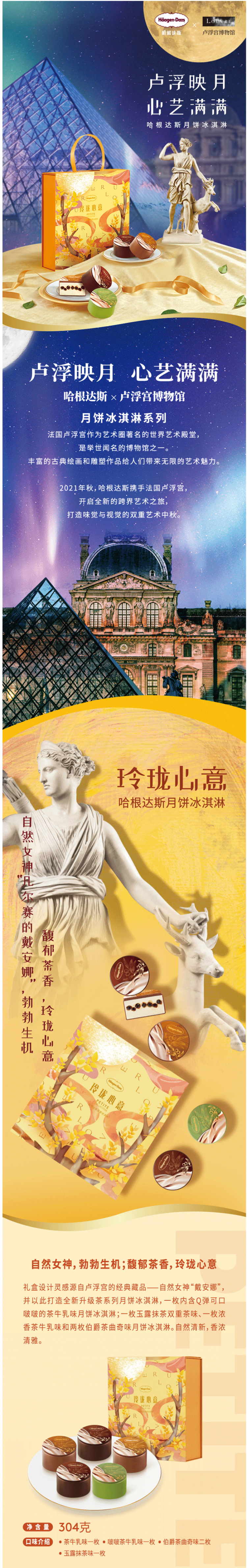 哈根达斯 & 罗浮宫博物馆 玲珑心意冰淇淋月饼礼盒 礼券 图2