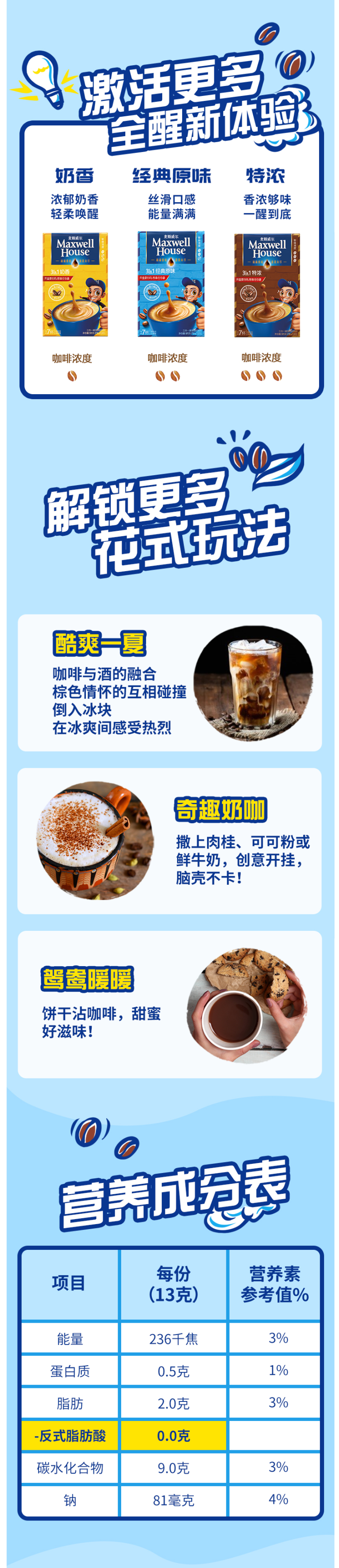 麦斯威尔 3合1 特浓咖啡 13g*100条 图5