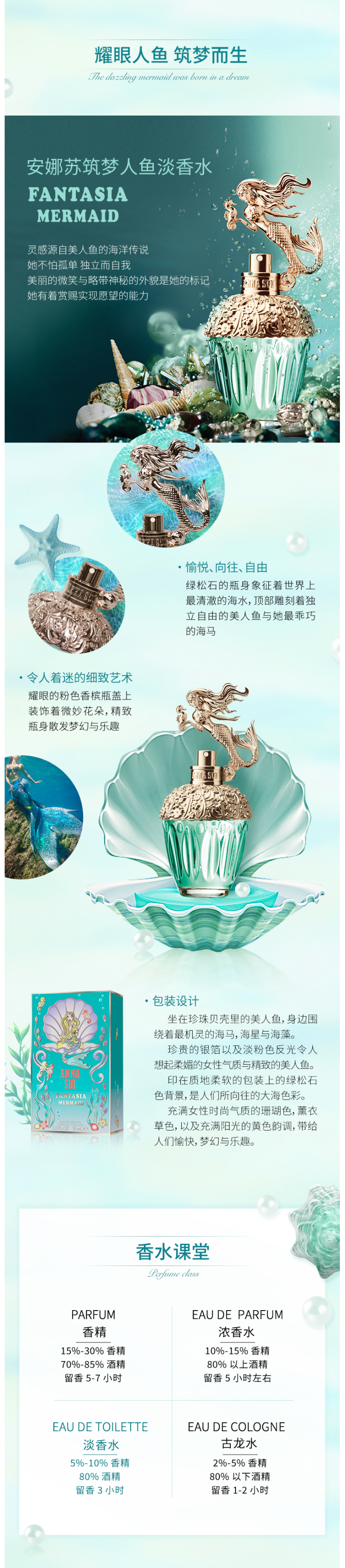 安娜苏 Anna sui 筑梦人鱼淡香水 30ml 配礼盒礼袋 图6