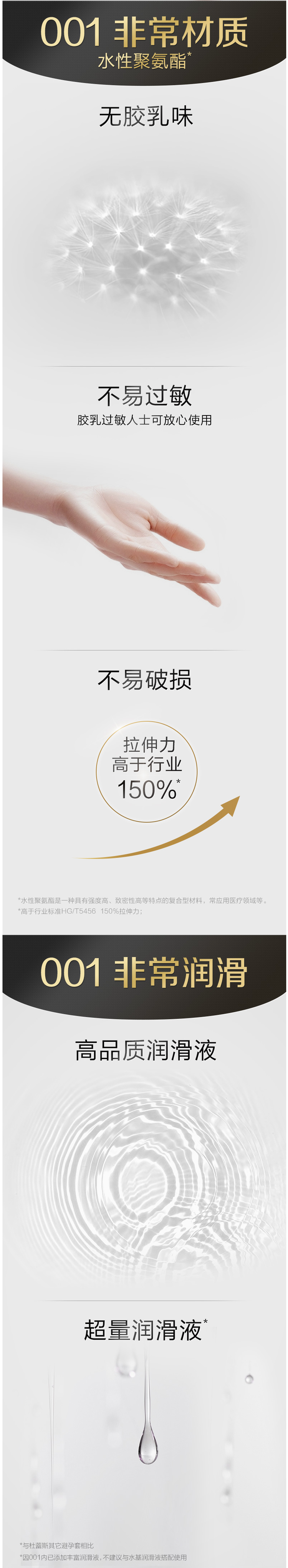 杜蕾斯旗下最薄 001聚氨酯避孕套 6只装 仿若未戴/无乳胶味 图6