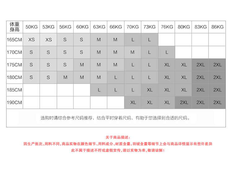 美特斯邦威 漫威联名轻薄夹克 图2