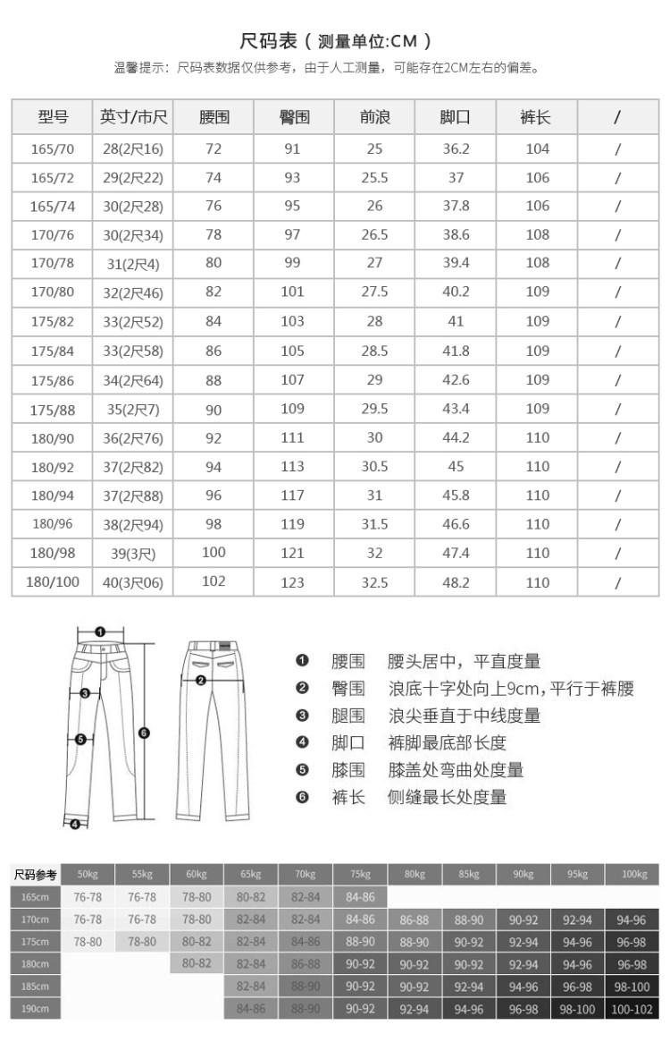富绅 薄款男士牛仔裤 图2