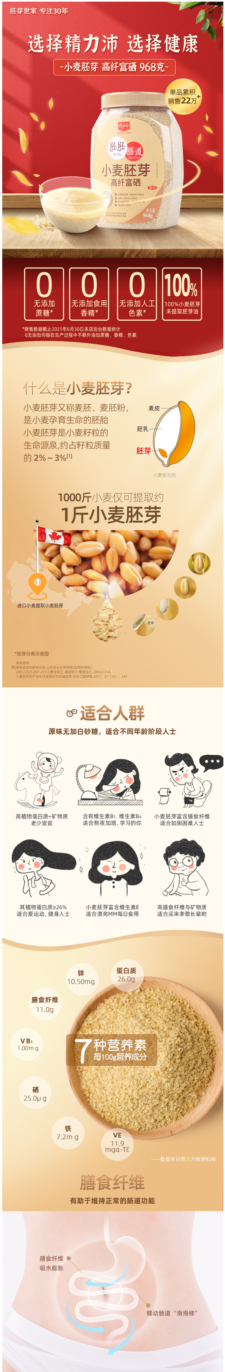 精力沛 高纤维富硒 即食无糖小麦胚芽粉 968g 图1