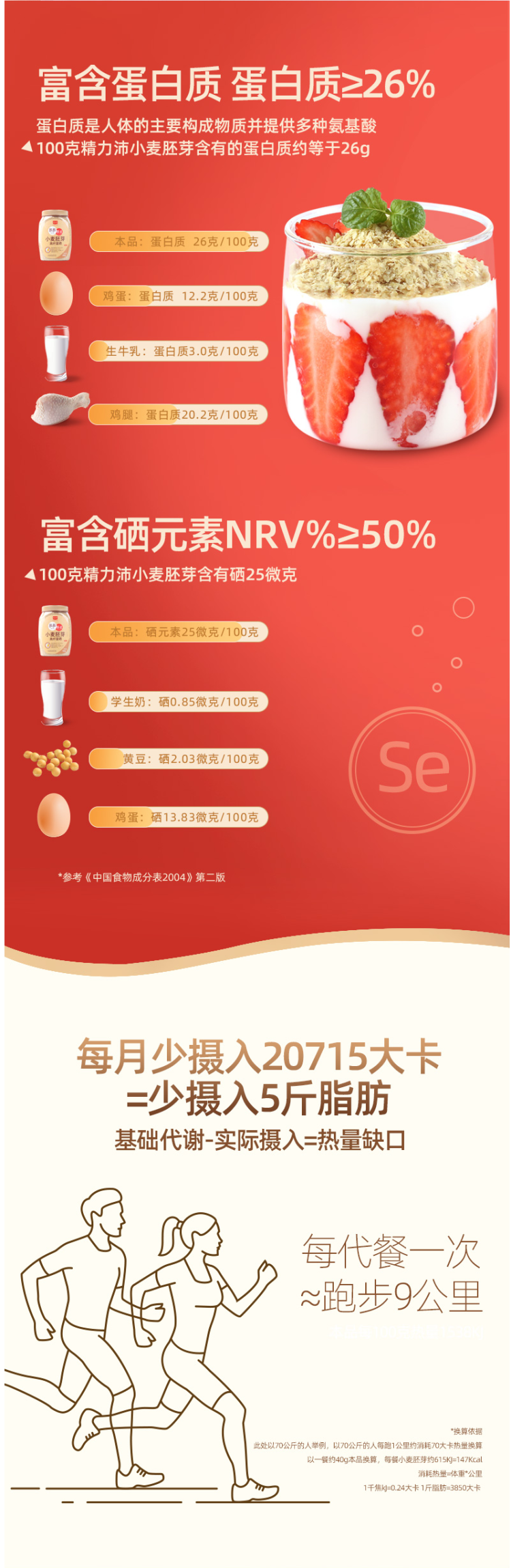 精力沛 高纤维富硒 即食无糖小麦胚芽粉 968g 图2