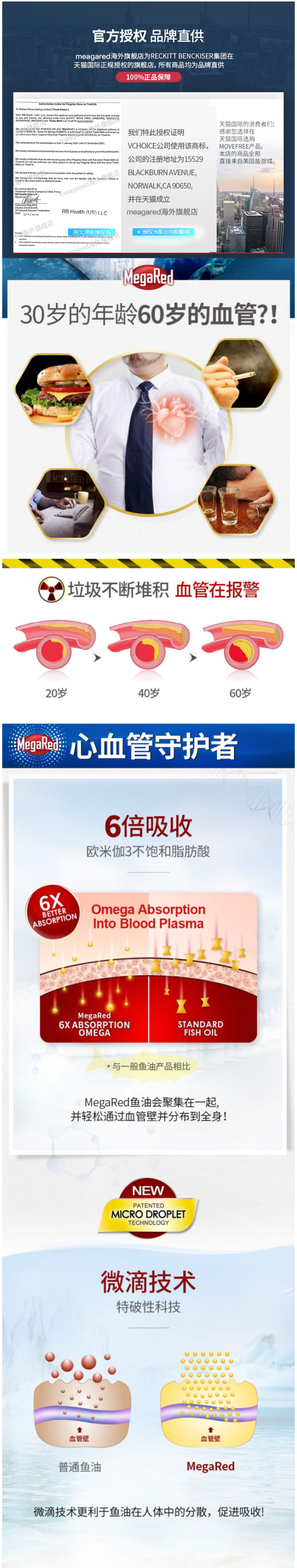 清仓神价 美国产 Schiff MegaRed Omega-3 6倍吸收深海鱼油软胶囊 40粒 图3