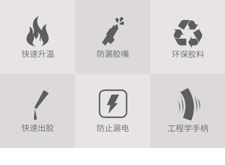 科麦斯 热熔胶枪 送胶棒15根 图2