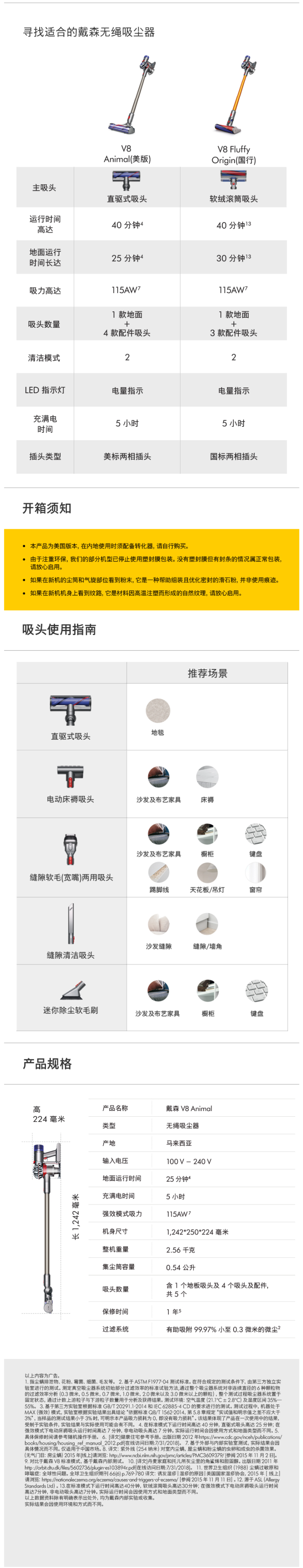 天猫官方直营 戴森Dyson V8 Animal 无线吸尘器 配5吸头 图7