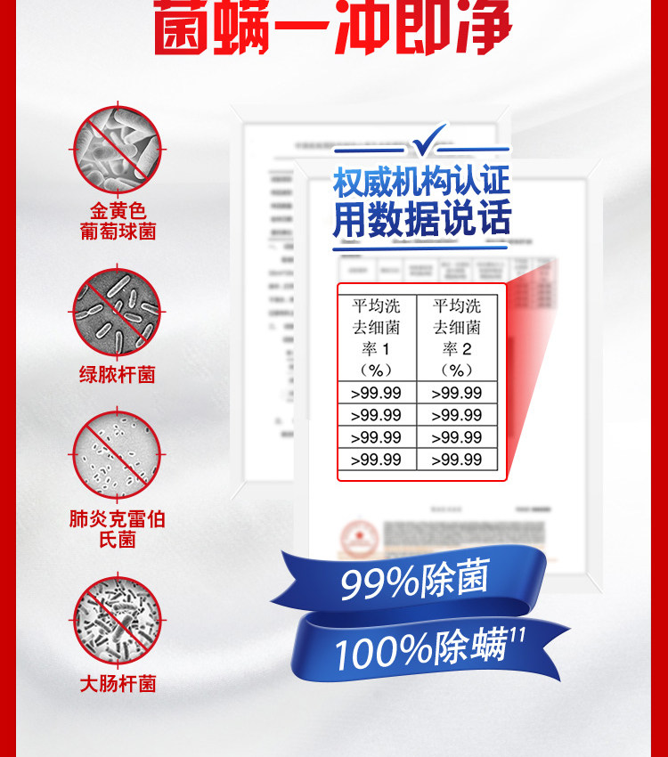 奥妙 桉树三合一洗衣凝珠18颗*4盒 图6