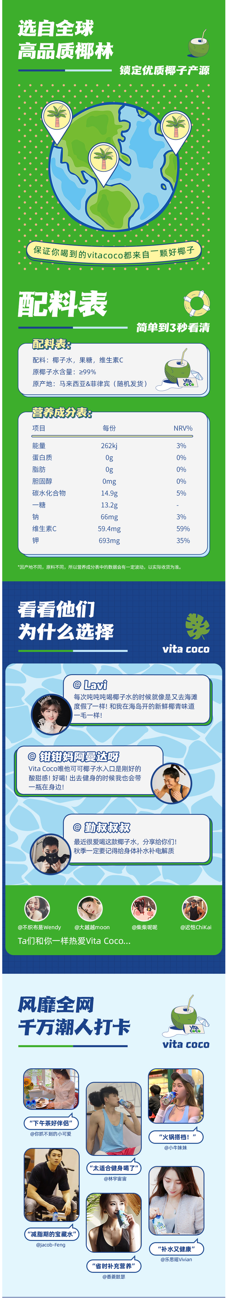 马来西亚进口 唯他可可 Vita Coco 椰子水 330ml*12瓶 0脂肪0胆固醇 图2