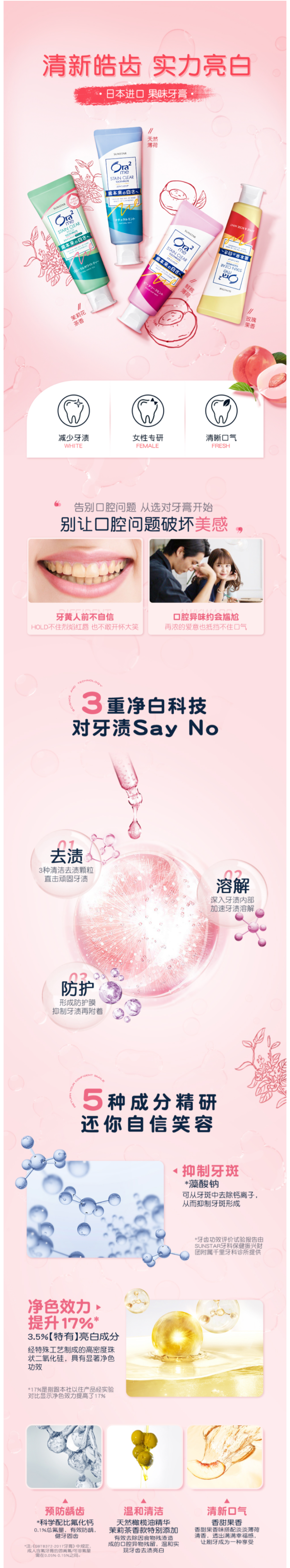 日本药妆店热销爆款 皓乐齿 ora2 果味天然薄荷牙膏 140g*4支 图1