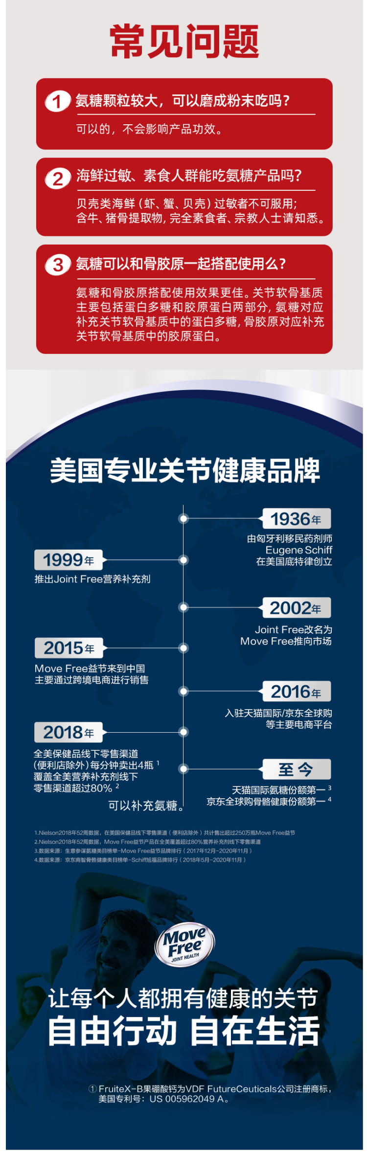 美国产 维骨力MoveFree 红盒软骨素 170粒*2瓶 关节疼首选 图3