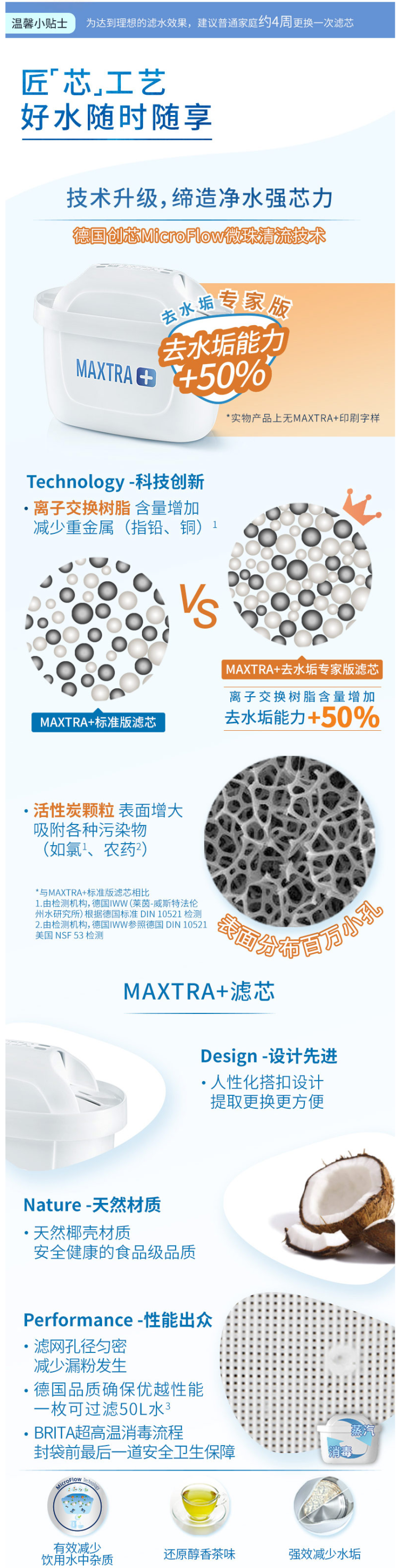 碧然德 第三代 MAXTRA+ 去水垢专家版 滤芯 6枚 图2