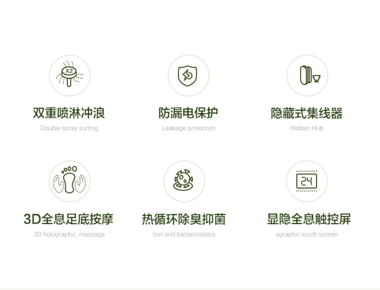 创维 全自动电动足浴盆 图5
