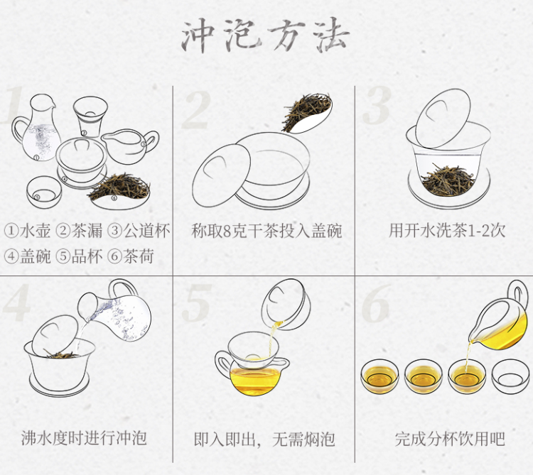 立顿红茶供应商 昌宁红 特级生普洱茶饼 200g 图9