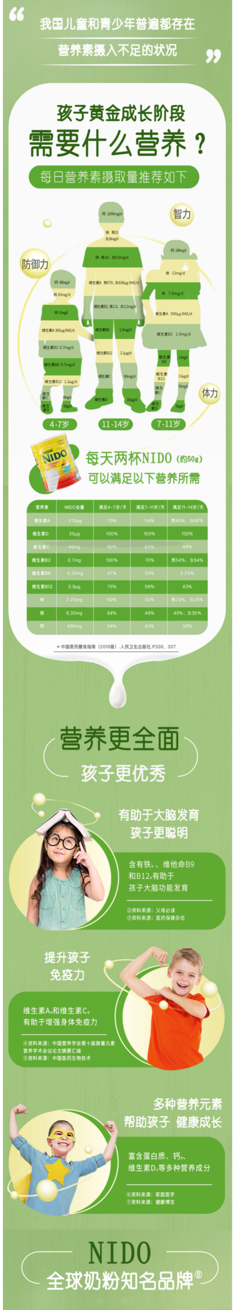 荷兰进口 雀巢nido 全脂高钙青少年奶粉 400g*2罐 图2