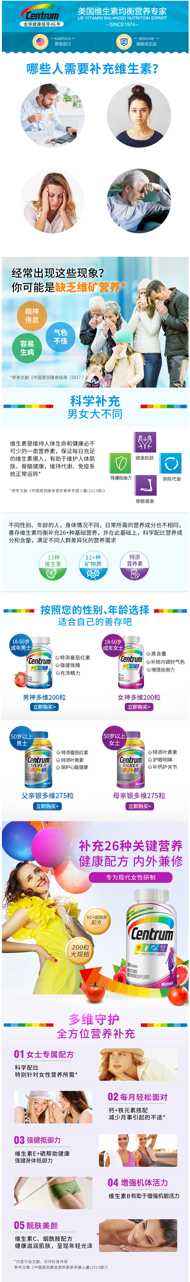 美版 善存 男女士 多维矿物质复合维生素片 200粒/瓶 图1