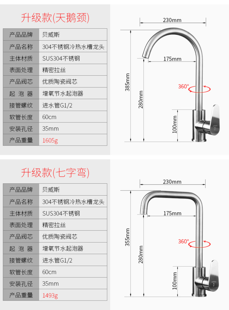 贝威斯卫浴 304不锈钢 拉丝无铅可旋转 厨房冷热水龙头 图10
