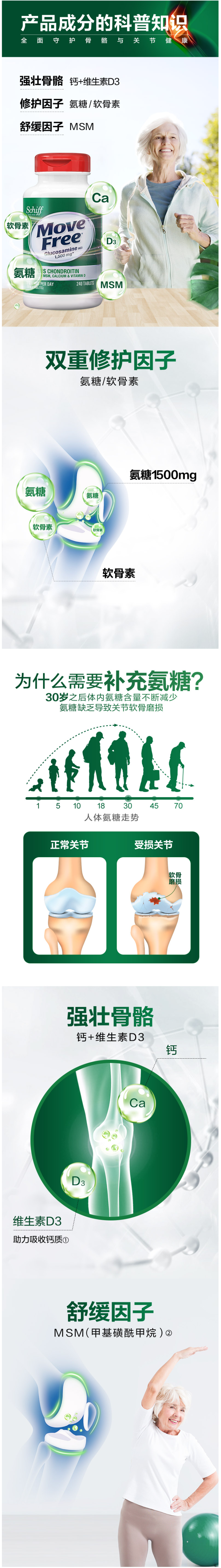临期神价 美国进口 Schiff Move Free 高钙氨糖软骨素+钙片+维D 240粒 图4