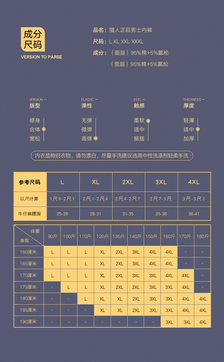 猫人 男士精梳棉/兰精莫代尔 透气高弹内裤 4条 图5