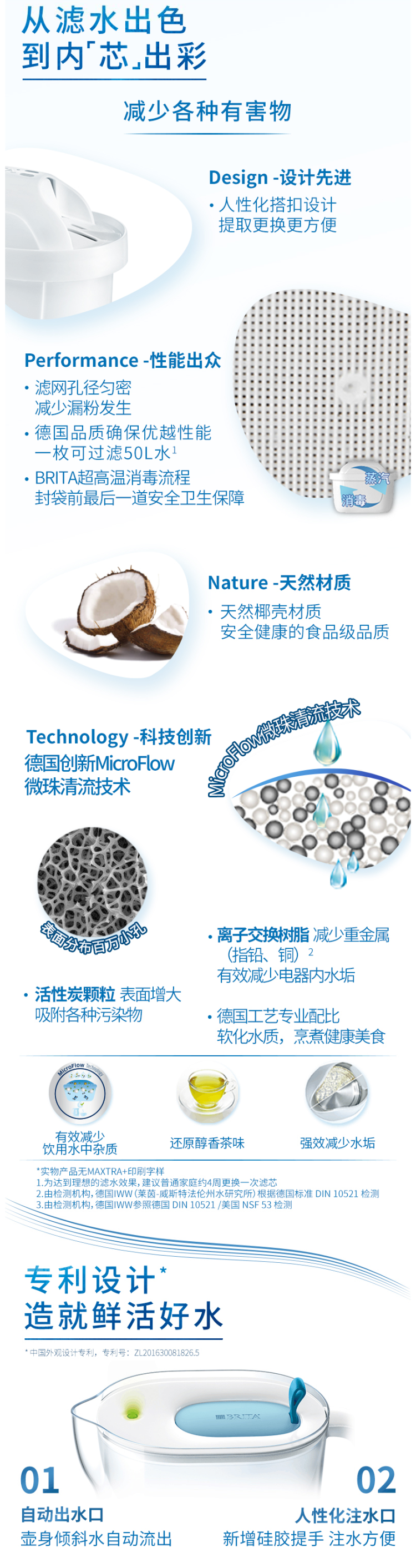 德国 碧然德 Style设计师系列 XL 净水壶 3.5L+7个原装滤芯 图3