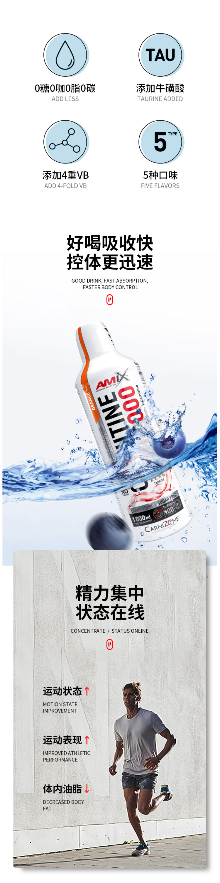 AMIX 10万高纯度液体左旋肉碱 1000ml 加速燃脂 图2