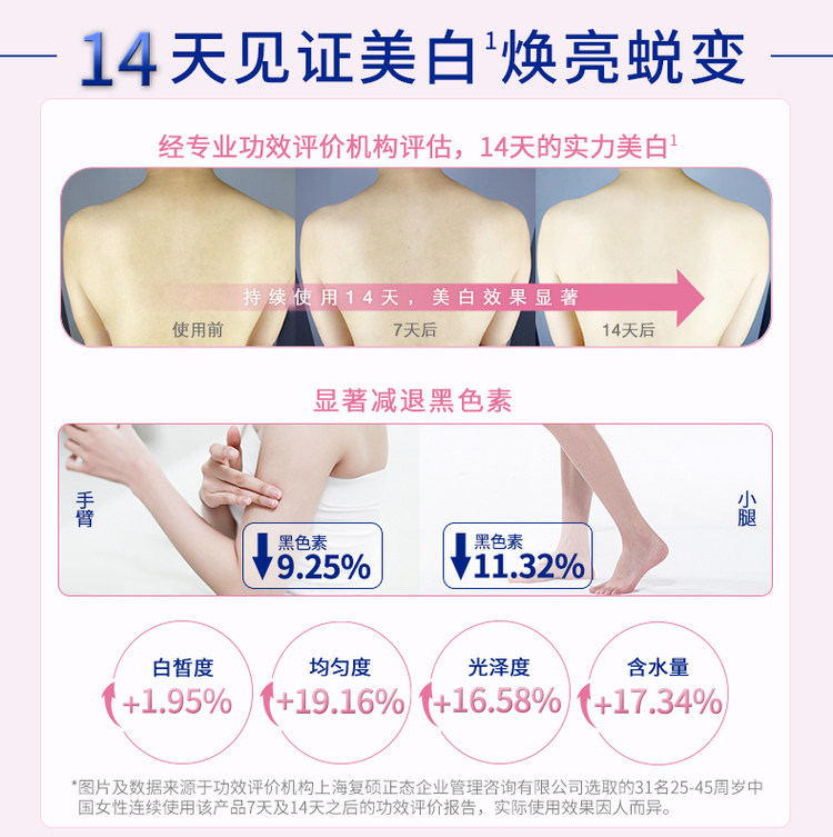 妮维雅 美白身体乳200ml 秋冬润肤 图6