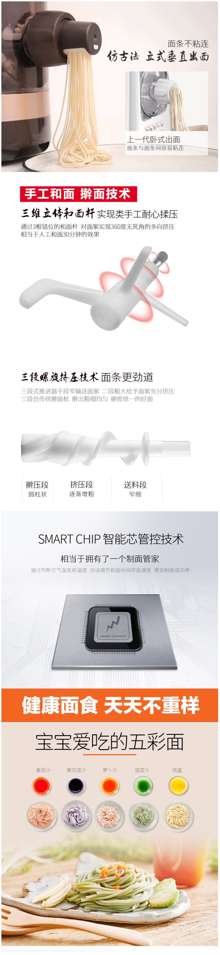 九阳 W601V 全自动面条机 自动配比面水 可做6种面条 图8