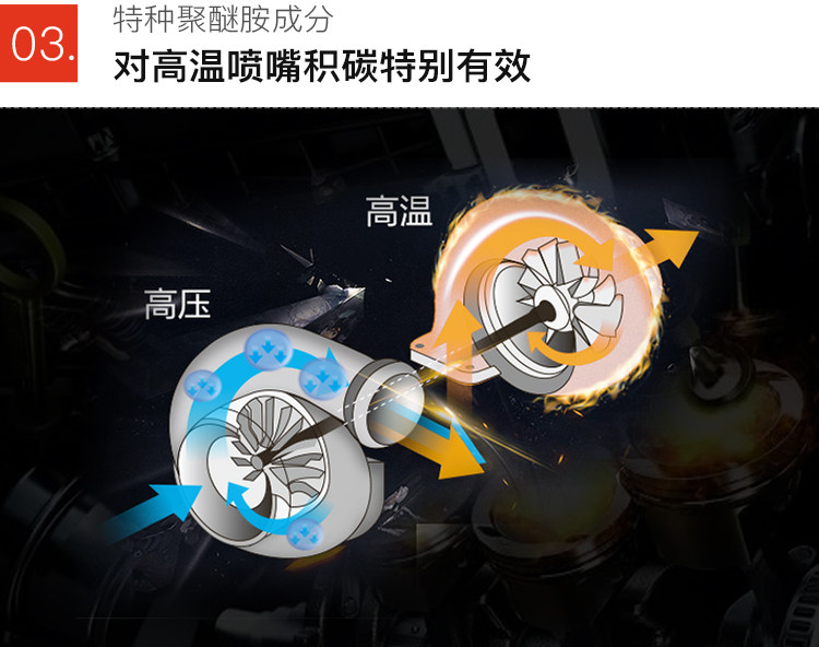 3M 燃油宝 除积碳燃油添加剂 325ml 有效改善发动机工况 冷车启动 图10